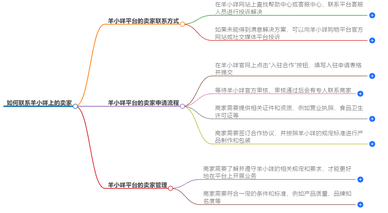 1-240H410250V54.png