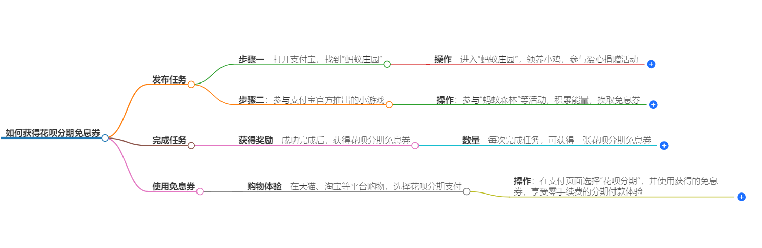 1-240P2095ZS54.png