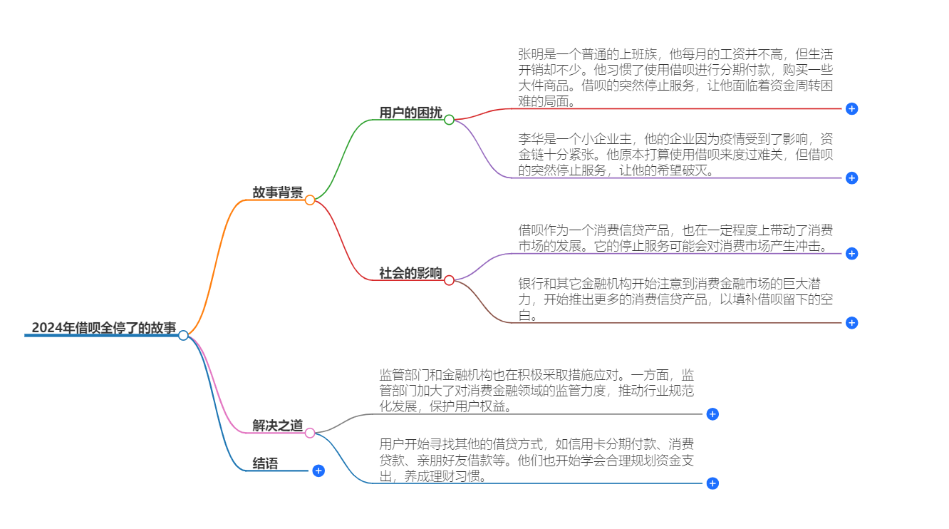 1-240Q3112002W8.png