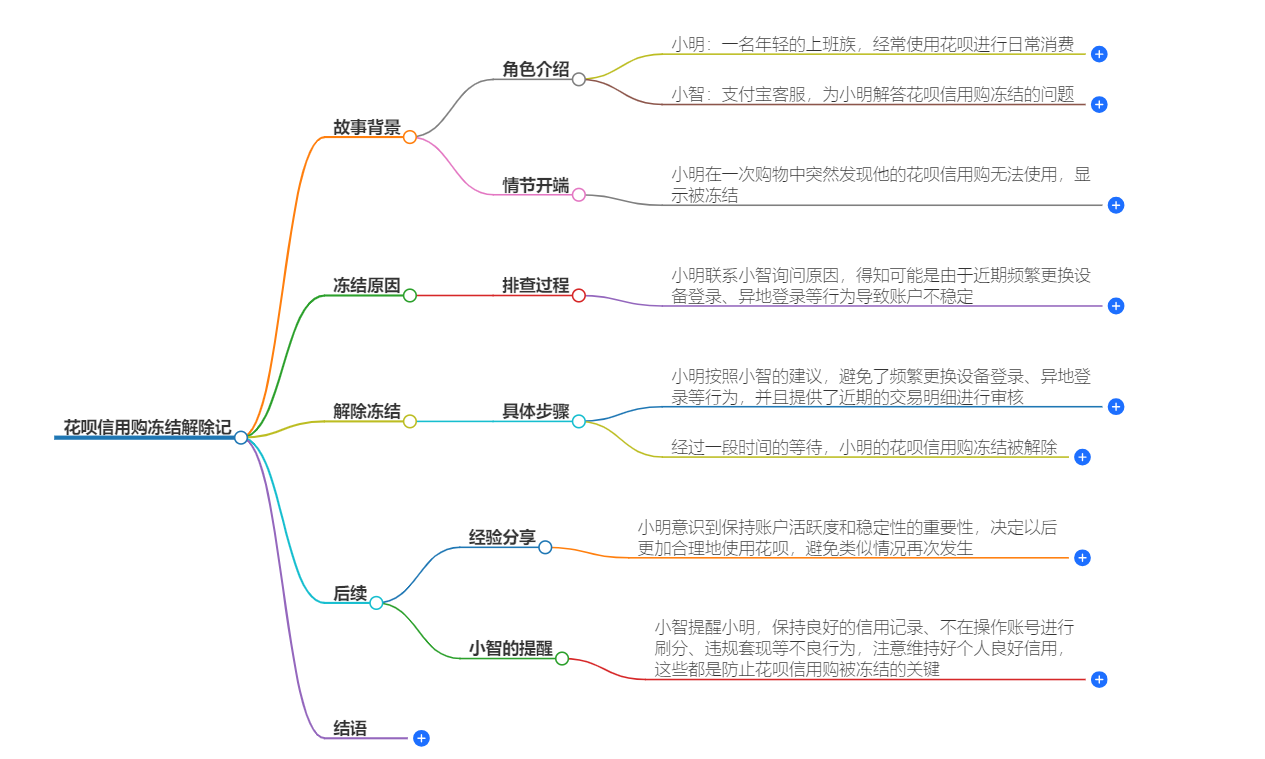 1-240Q5103H6155.png