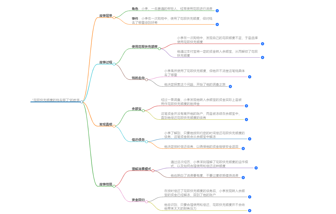 1-240Q6103Q1S6.png