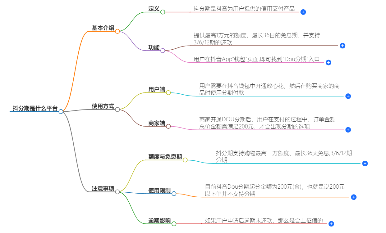 1-240R0112235543.png
