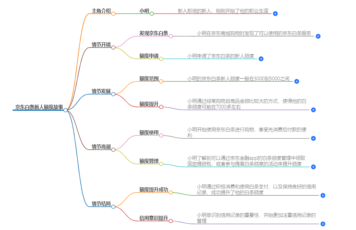 1-240R4105525Q9.png