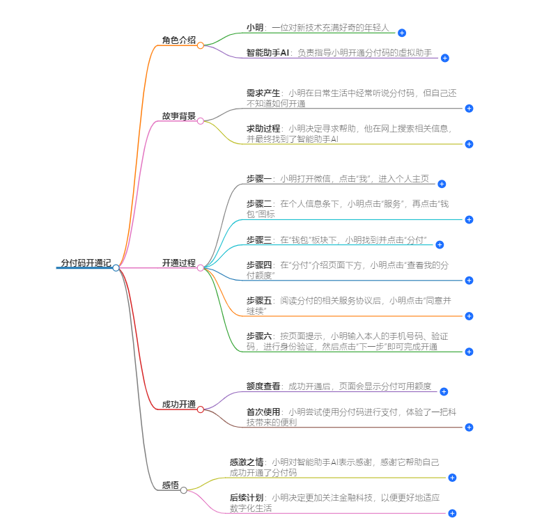 1-240919103JcQ.png