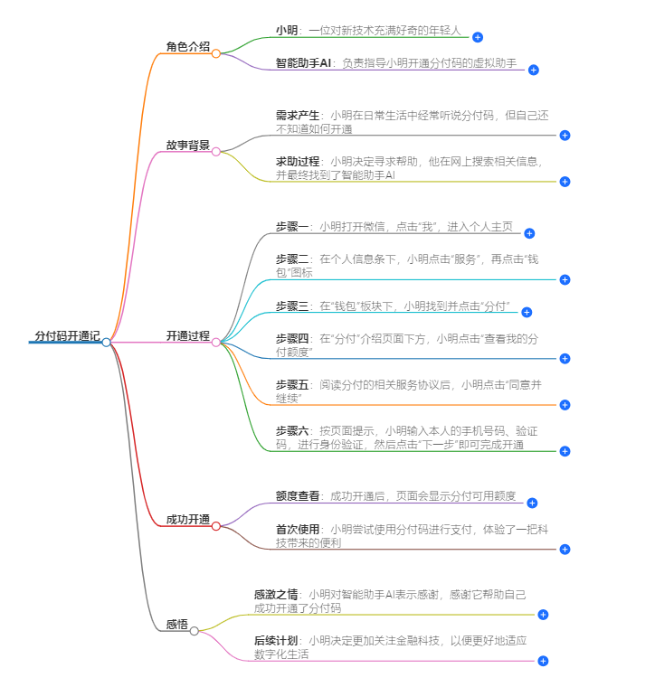 1-24091910415OE.png