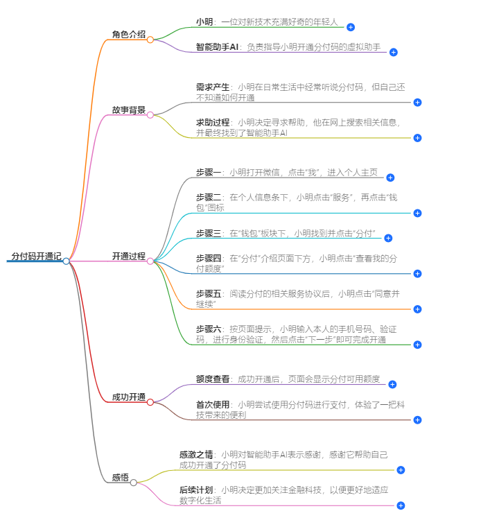 1-240919104A0W6.png