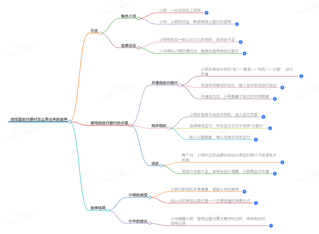 1-24100Q10050456.png