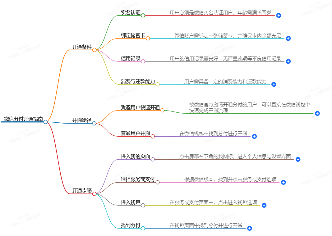 1-24100Q1020H41.png
