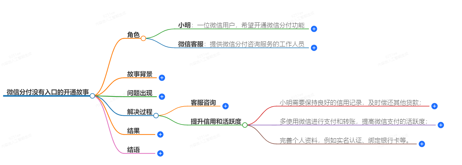 1-24100Q10FM14.png