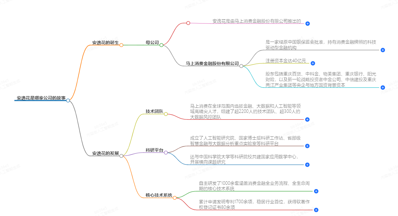 1-24101410531U35.png