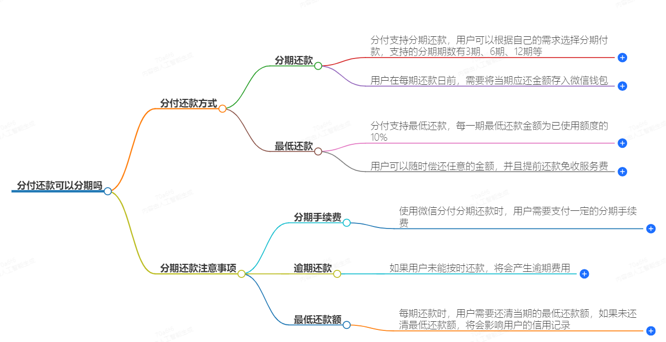 1-24101G03051B3.png