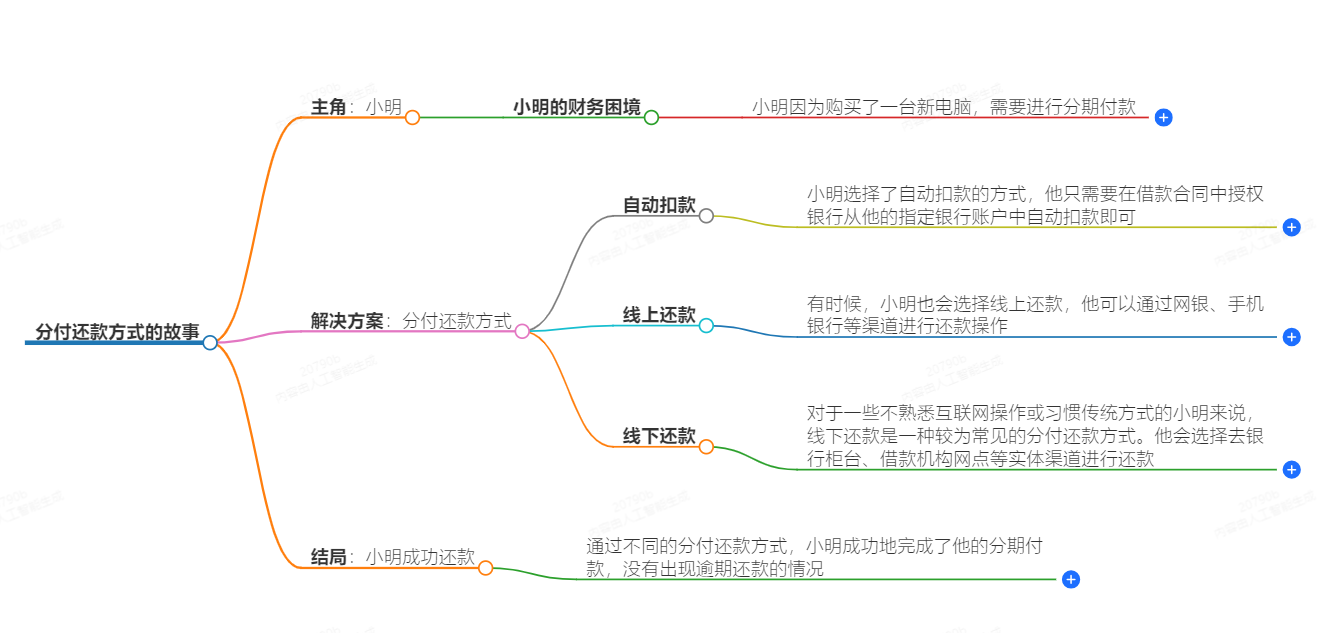 1-24101G03255623.png
