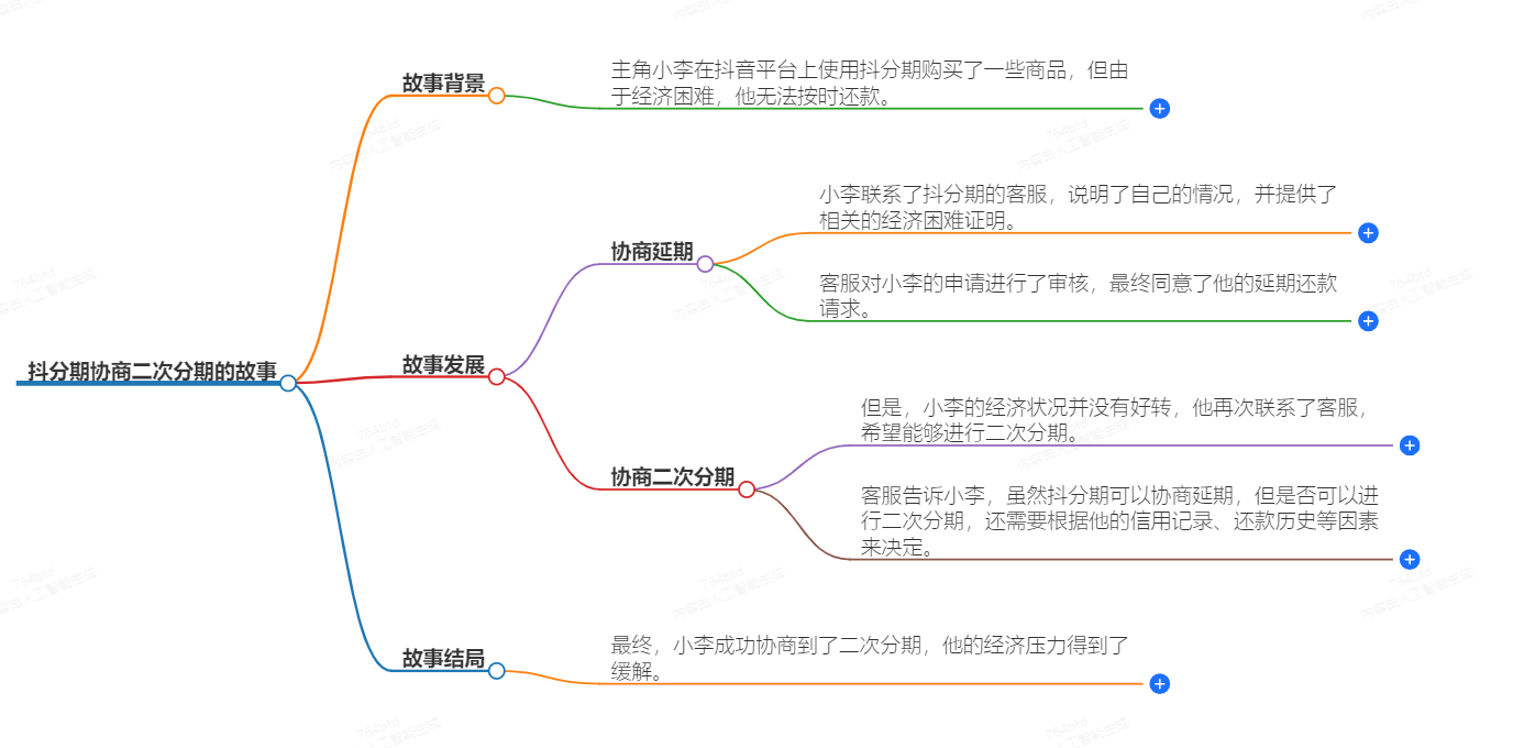 1-24101Q03S2F5.png