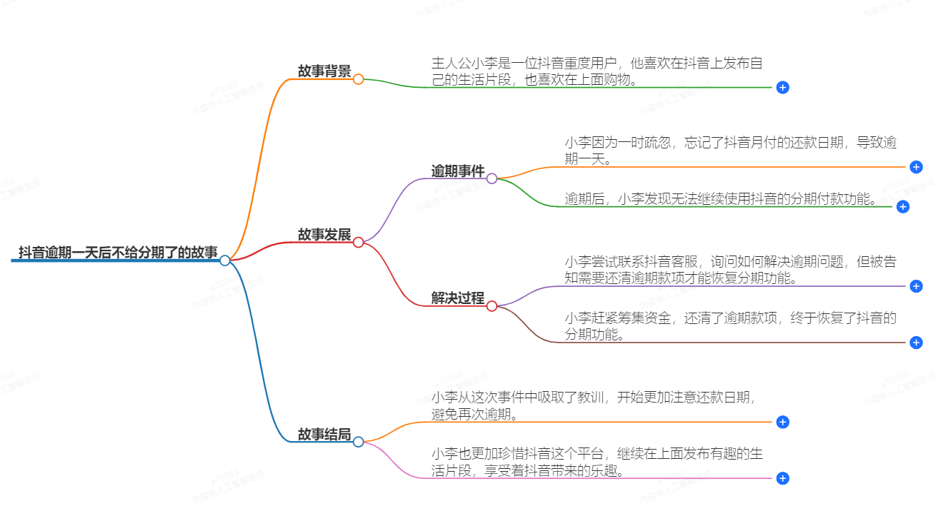 1-24101Q04214N6.png