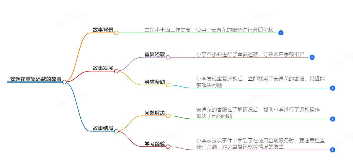 1-24102Q5335Q10.png