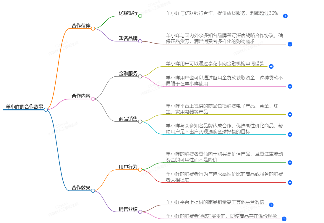 1-241029105344F3.png
