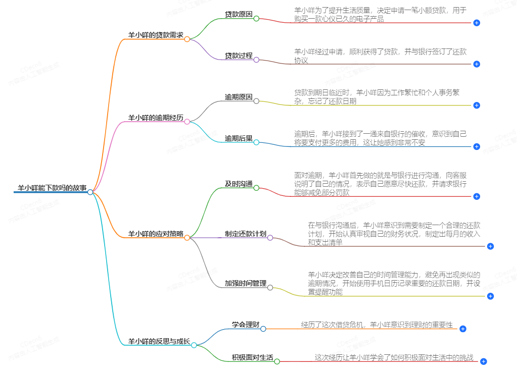 1-241029105Q6317.png