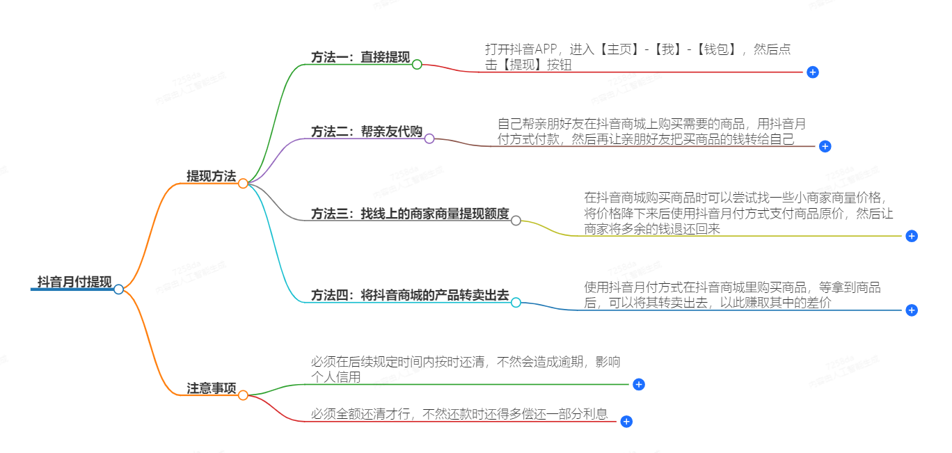 1-2411300944305X.png